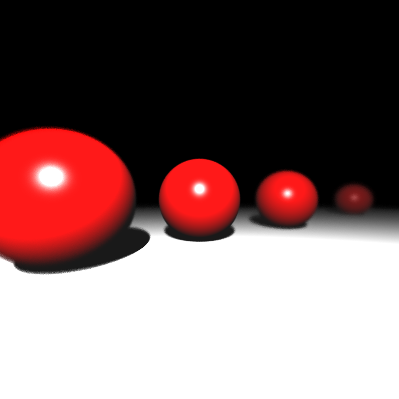 Spheres with depth of field.